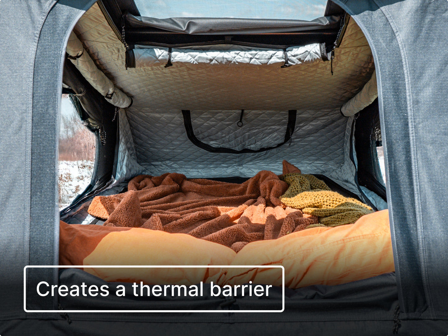 GO Thermal Kit