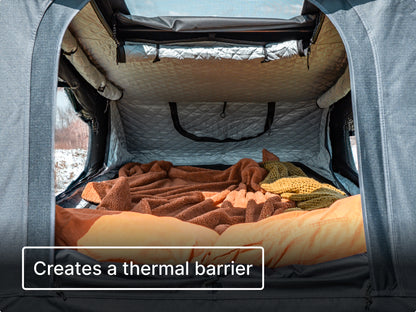GO Thermal Kit