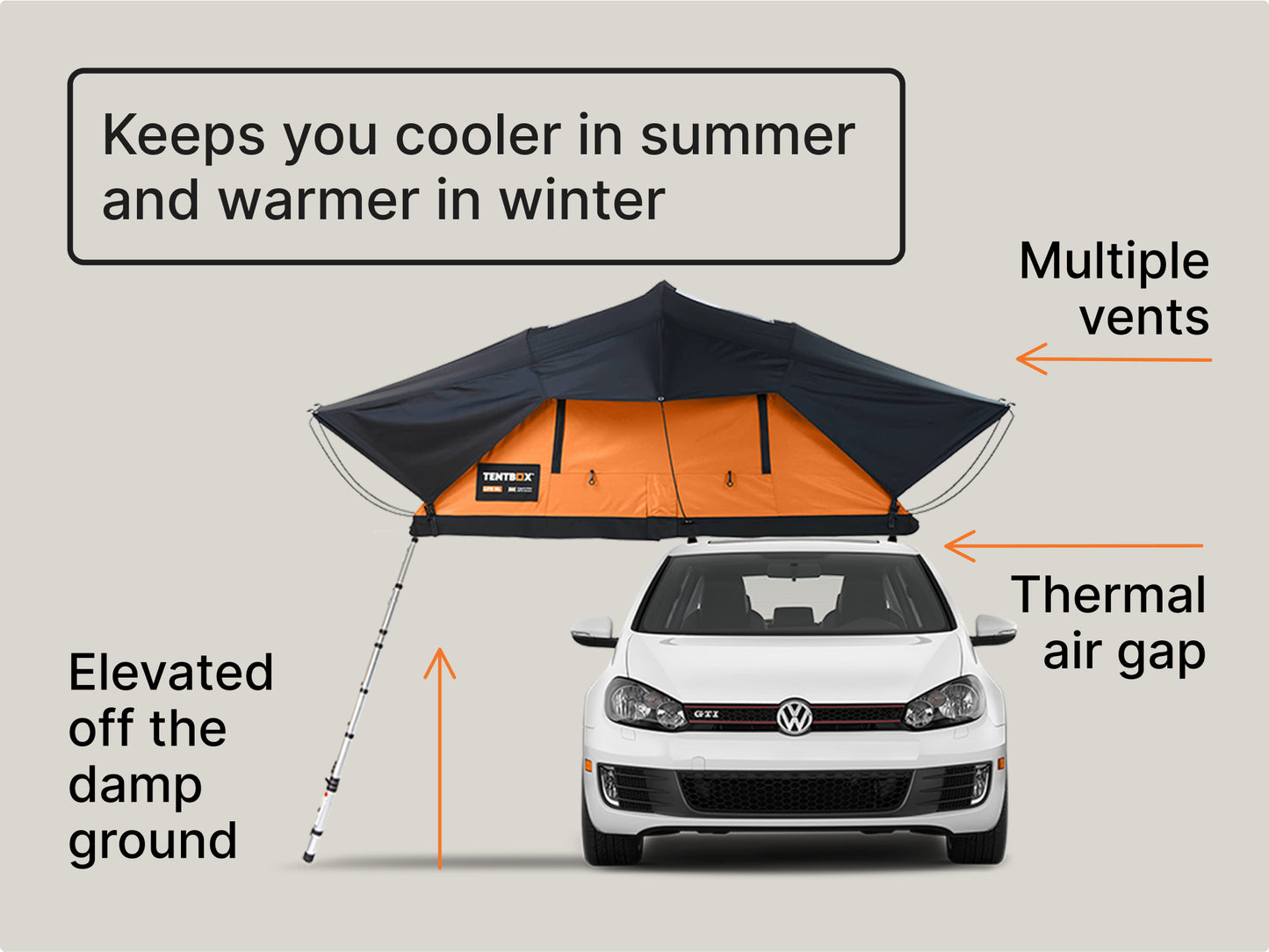 TentBox Lite XL